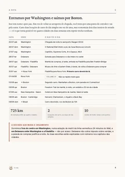 Página do guia: A rota em diagrama