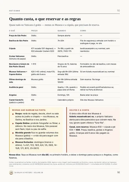 Página do guia: Vaticano: quanto custa cada coisa